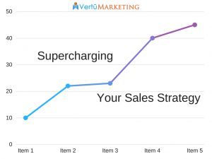 sales